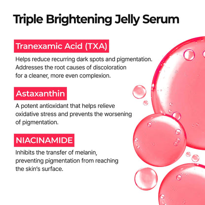 Summer Exclusive | 10-Step Skin Renewal Routine Set